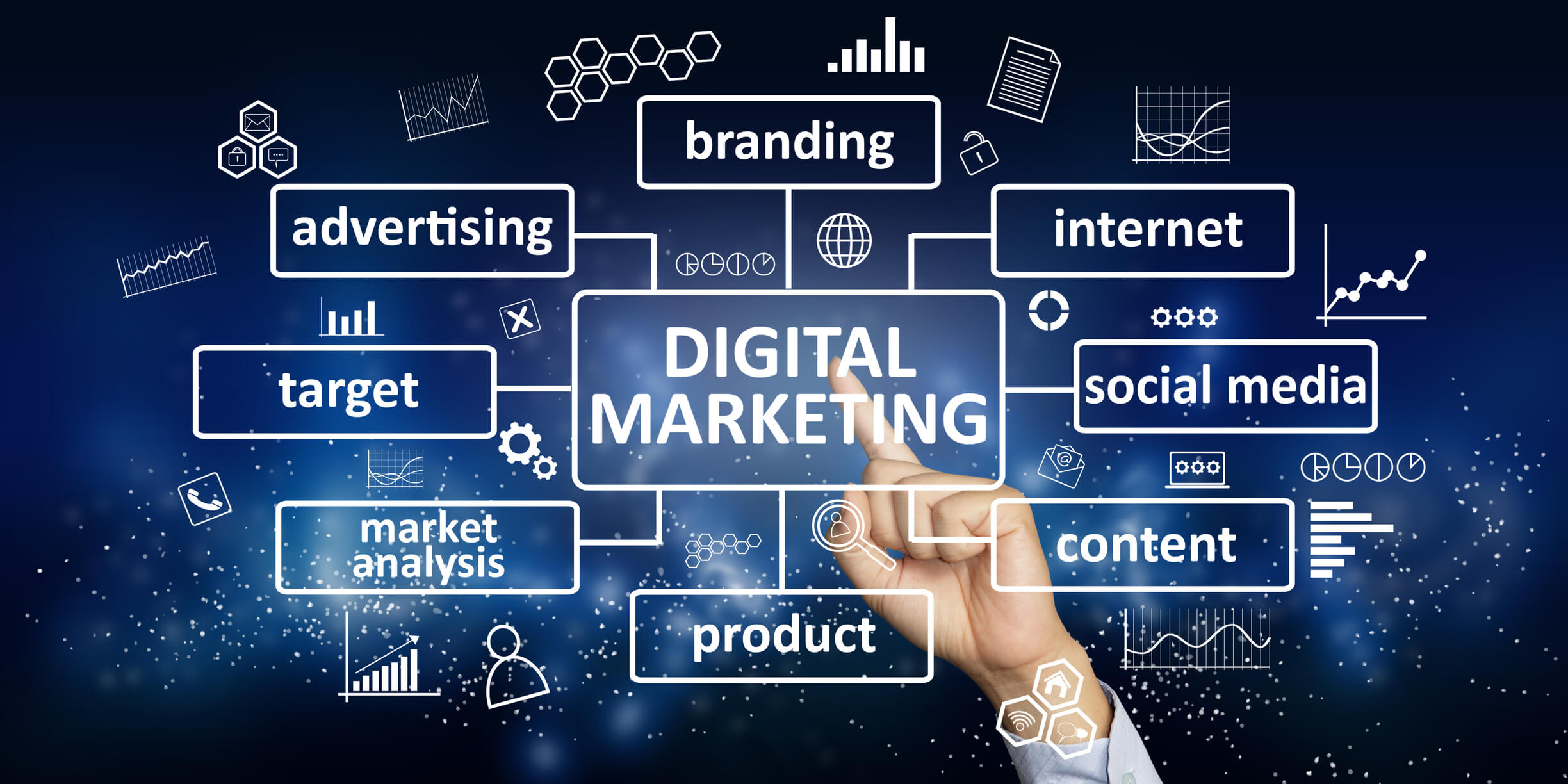 Digital marketing and SEO services for businesses in Washington DC by TechLabs LLC.