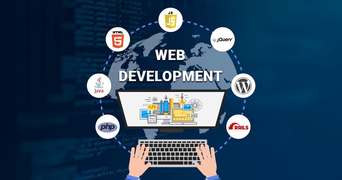 Website Care Plans: Fast, Secure, and Reliable
